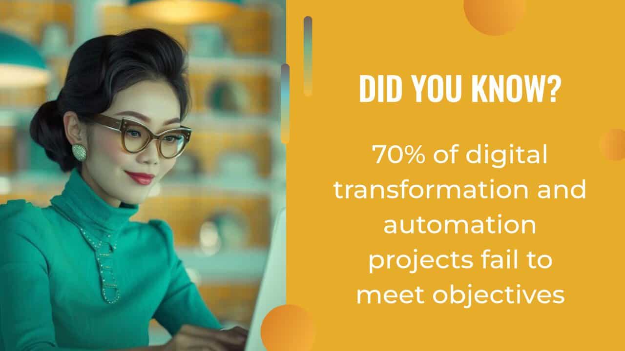 A woman in glasses works on a laptop; text reads “Did you know? 70% of digital transformation and AI marketing automation projects fail to meet objectives.”.
