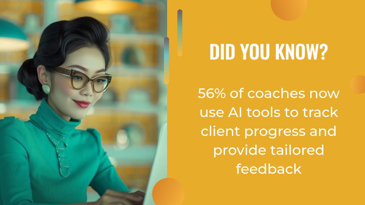 A woman wearing glasses works on a laptop; beside her, text states that 56% of coaches use AI tools like an AI writing assistant to track client progress and provide tailored feedback.