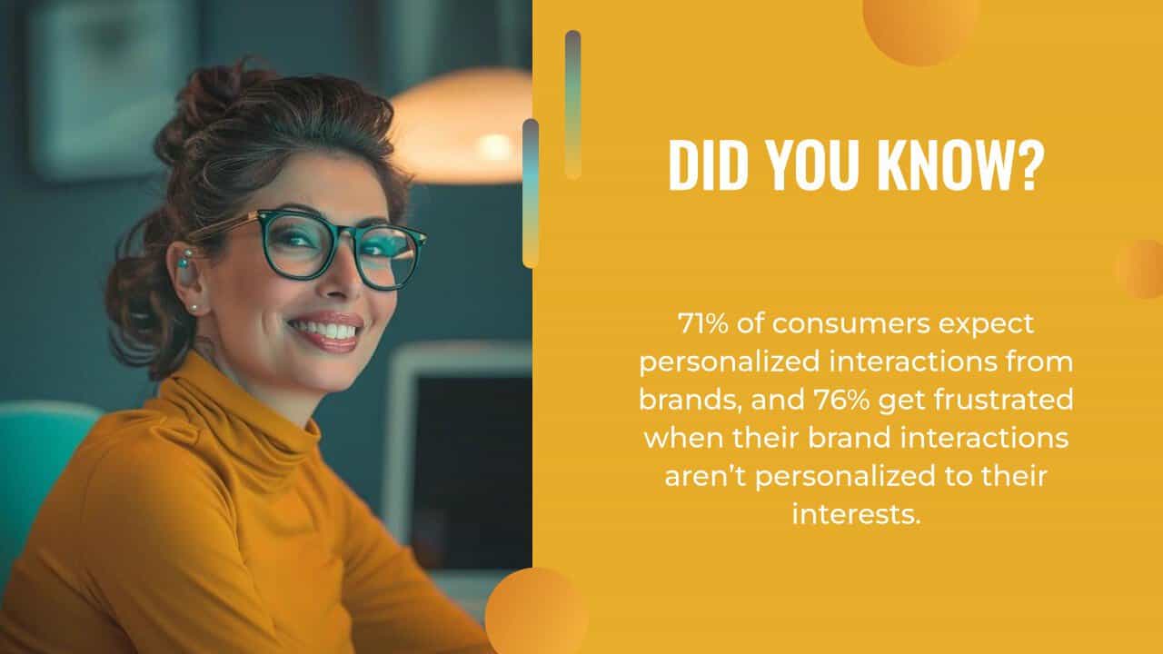 Smiling person with glasses sits at a desk; beside them, text explains that most consumers expect—and get frustrated by—a lack of personalized brand interactions, highlighting the potential value of an AI writing assistant.