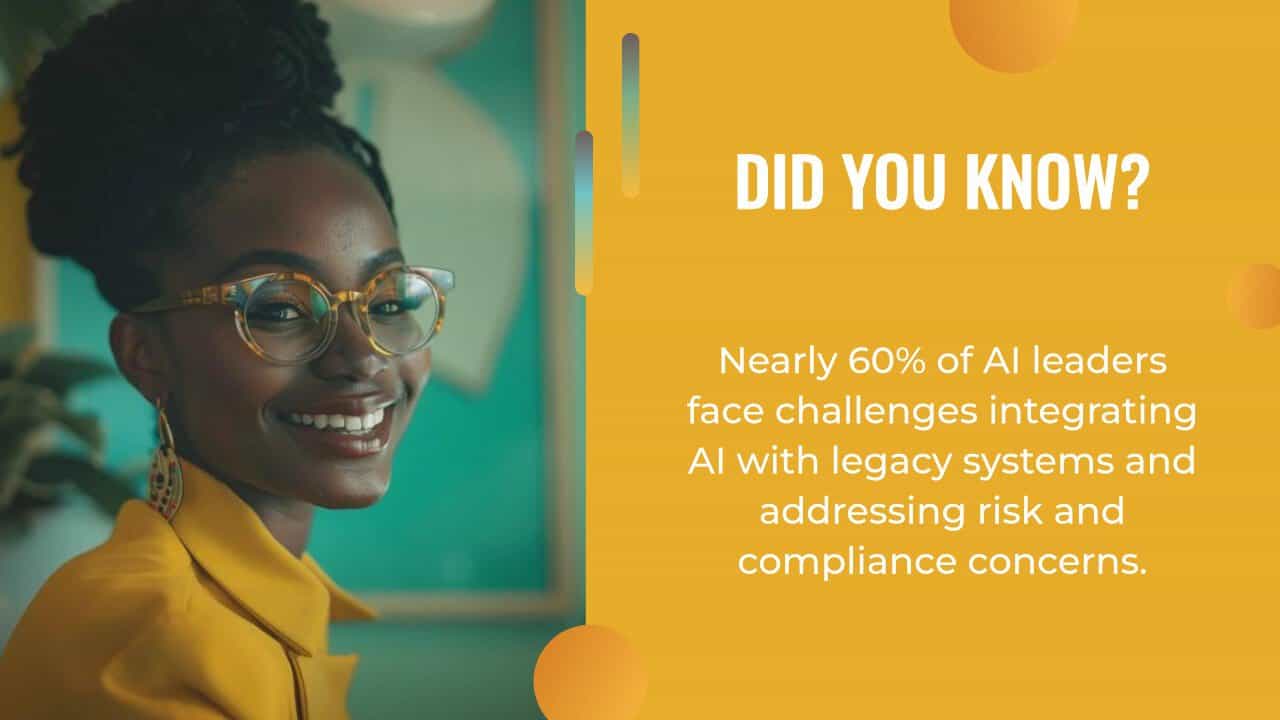 Smiling woman in glasses is pictured beside text stating that nearly 60% of AI leaders struggle with integrating AI writing assistants into legacy systems and addressing risk and compliance.