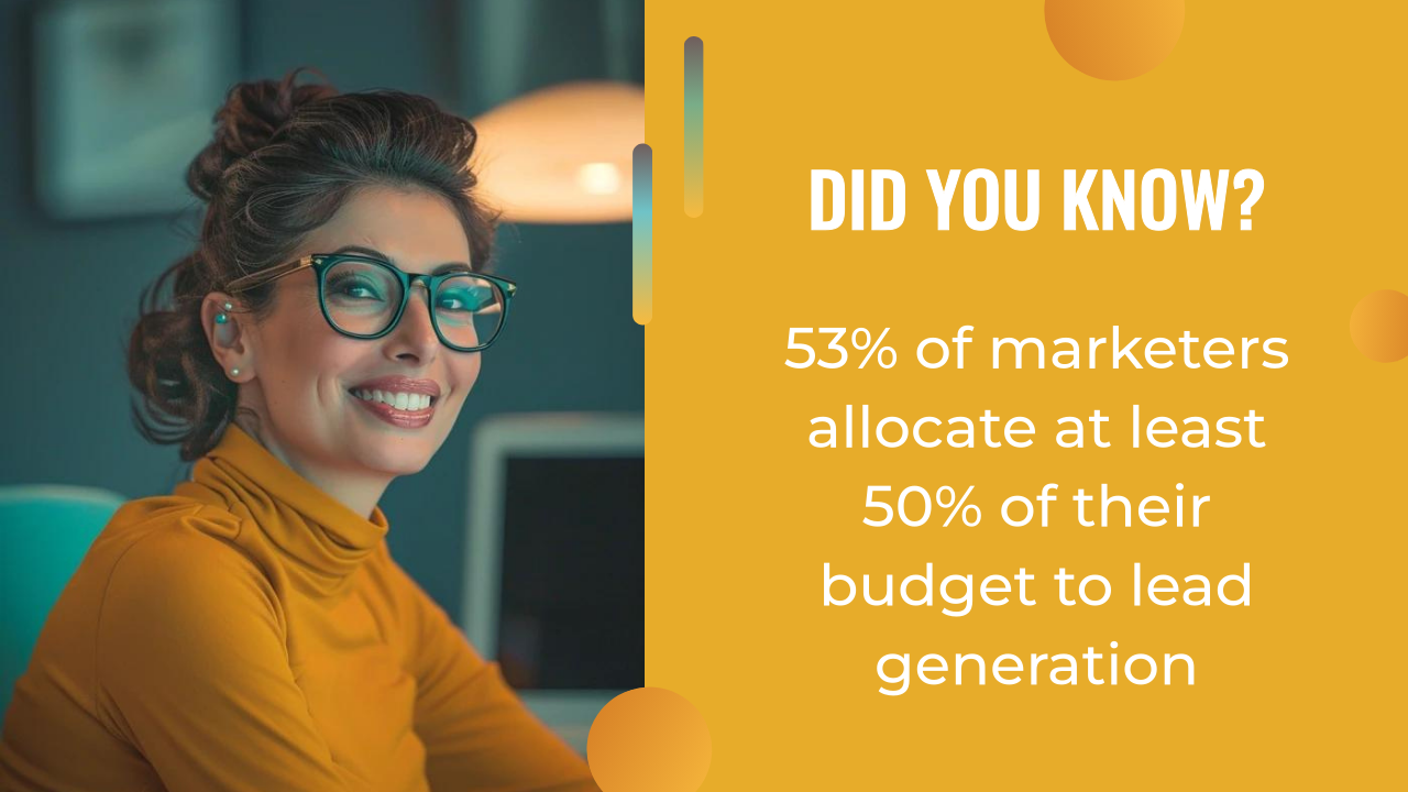 A woman wearing glasses and a yellow turtleneck sits smiling; text highlights that 53% of marketers allocate at least 50% of their budget to lead generation, underscoring the importance of tips for generating coaching leads.